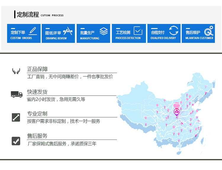 耐折疊疲勞強(qiáng)度取樣器