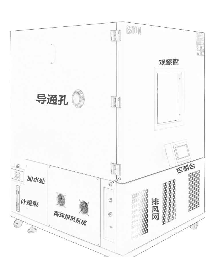 定制恒溫機