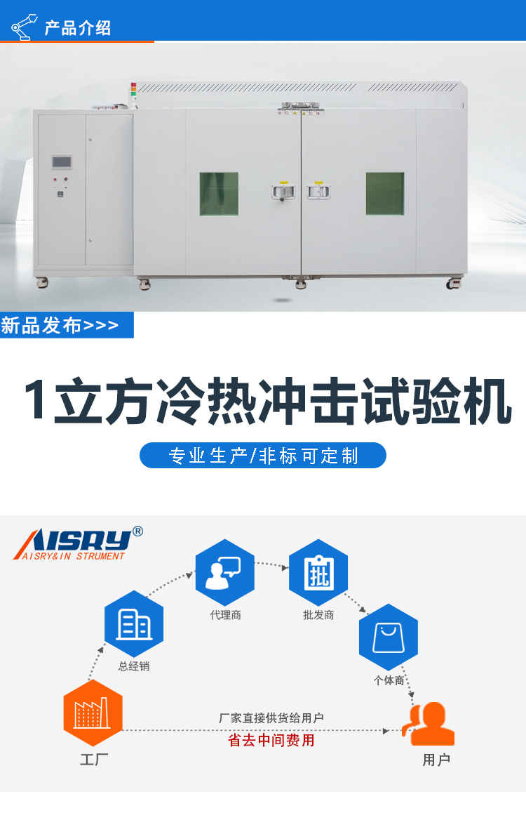 1立方冷熱沖擊試驗機(jī)