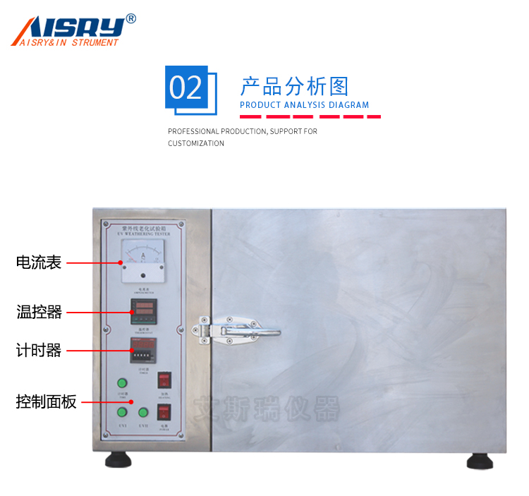 溫控式紫外線試驗機