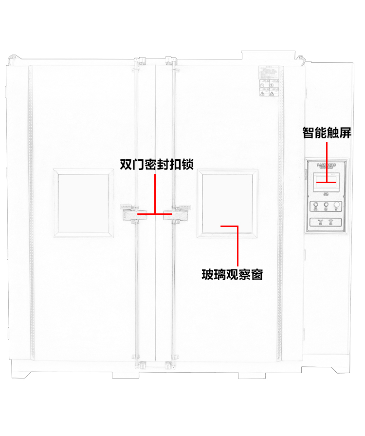 步入式恒溫恒濕房